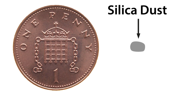 Size comparison between a penny and silica dust Size comparison between a penny and silica dust