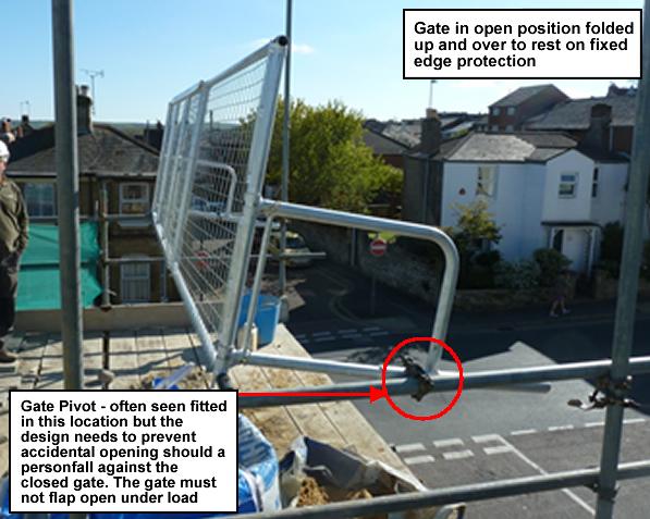 Gate in open position folded up and over to rest on fixed edge protection